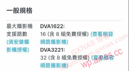 带8个免费监控授权的黑群晖DSM7.X安装教程和注意事项