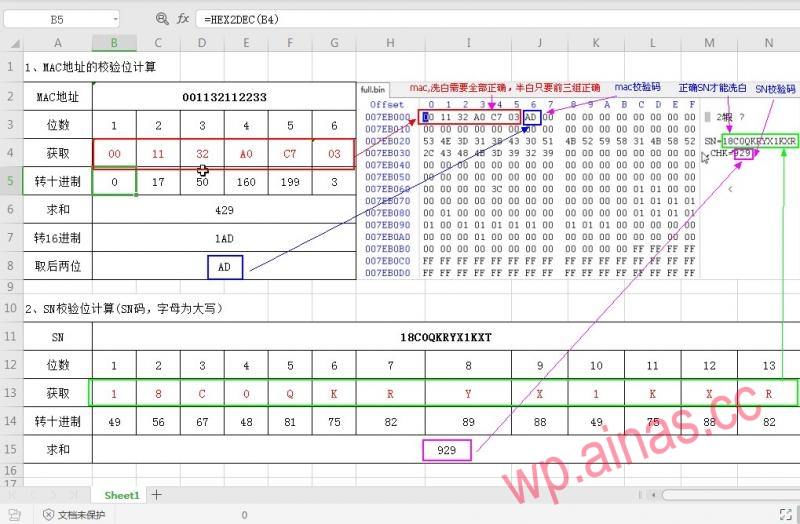 洗白图解.png 【号外篇】猫盘刷纯净单系统群晖(支持洗白和LED灯) 猫盘专栏 第9张 【号外篇】猫盘刷纯净单系统群晖(支持洗白和LED灯) 猫盘专栏 第9张
