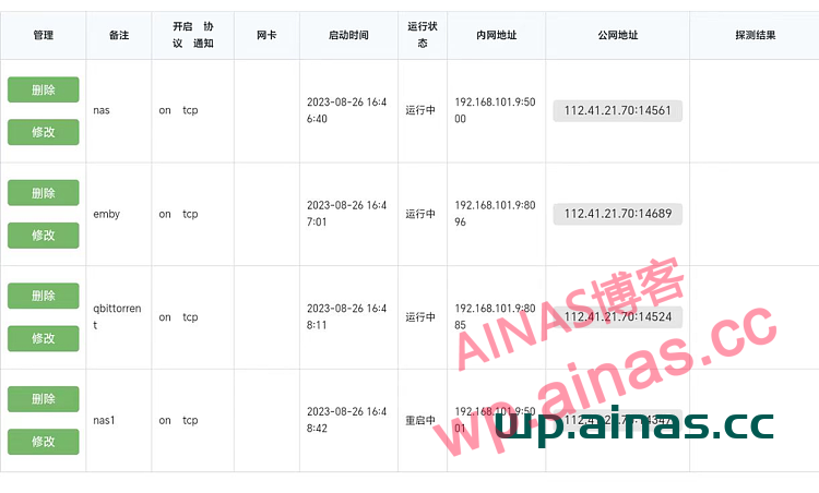 家庭宽带调用公网IPV4访问-AiNas.cc