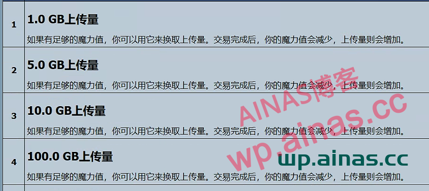 图片[8]-如何获取上传？如何刷流？-AiNas.cc